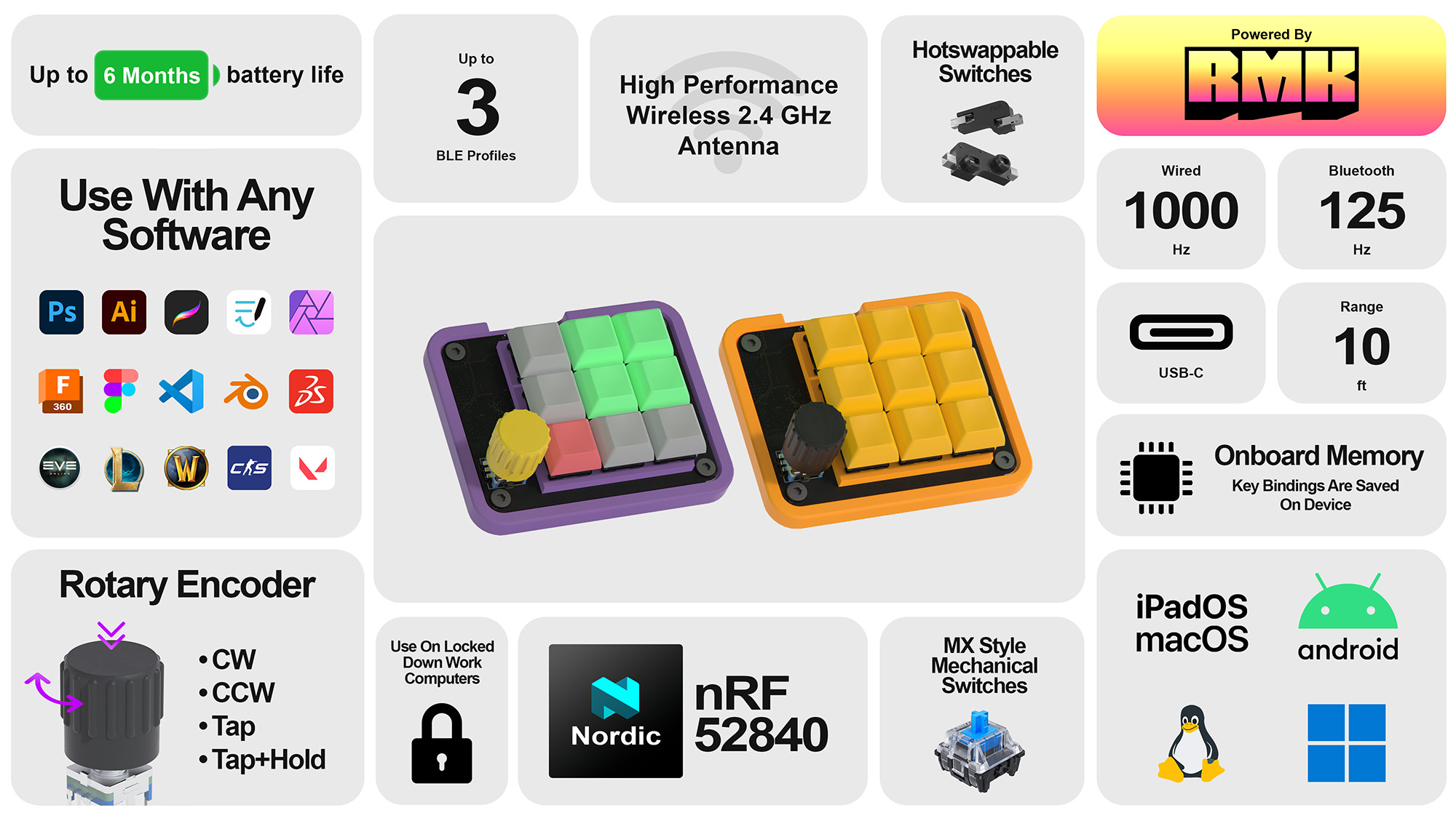 Two ZM9K BLE wireless macropads: a purple model with green and gray keycaps and a yellow dial, and an orange model with yellow keycaps and a dark dial
