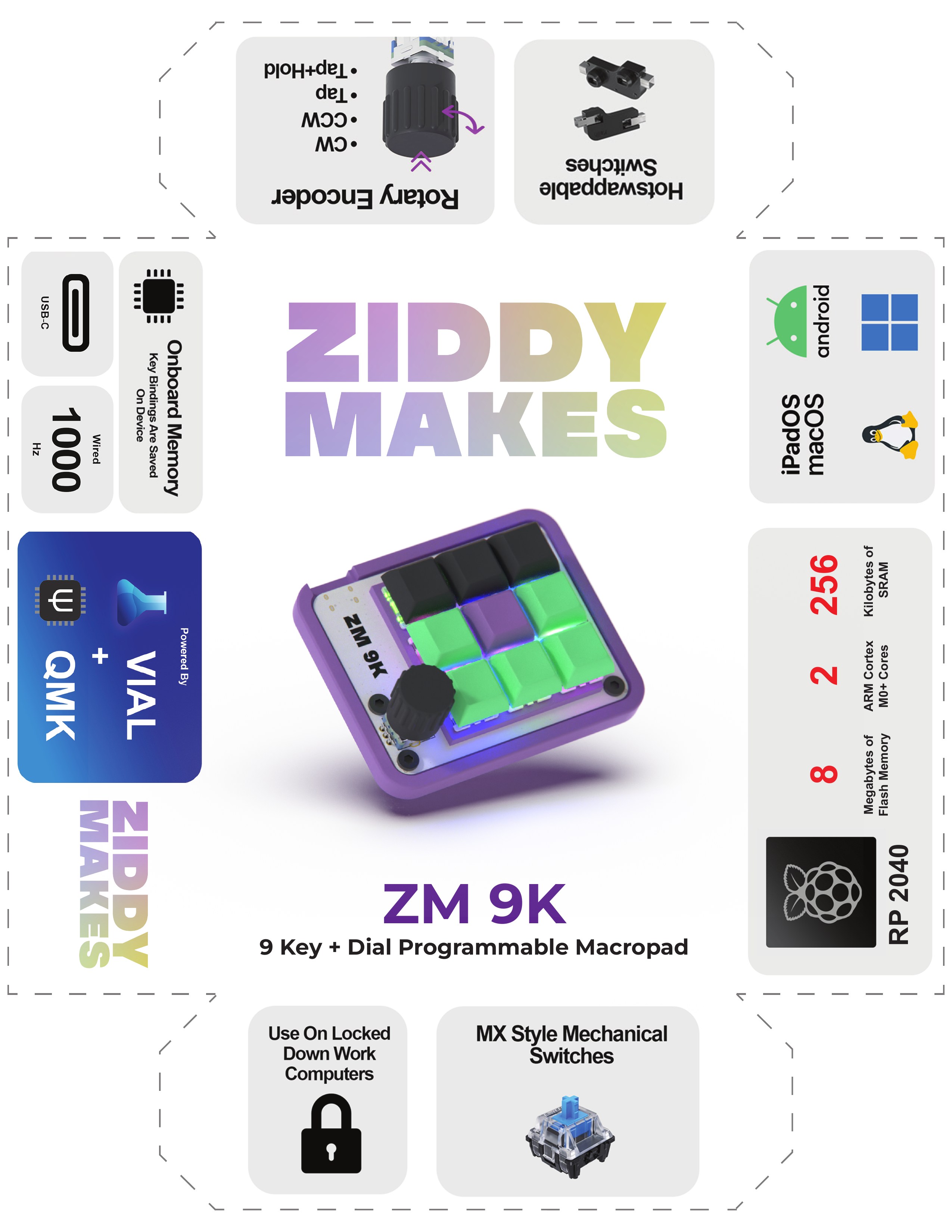 ZM9K EVA: purple case, black rotary dial, and nine green, purple, and black keycaps