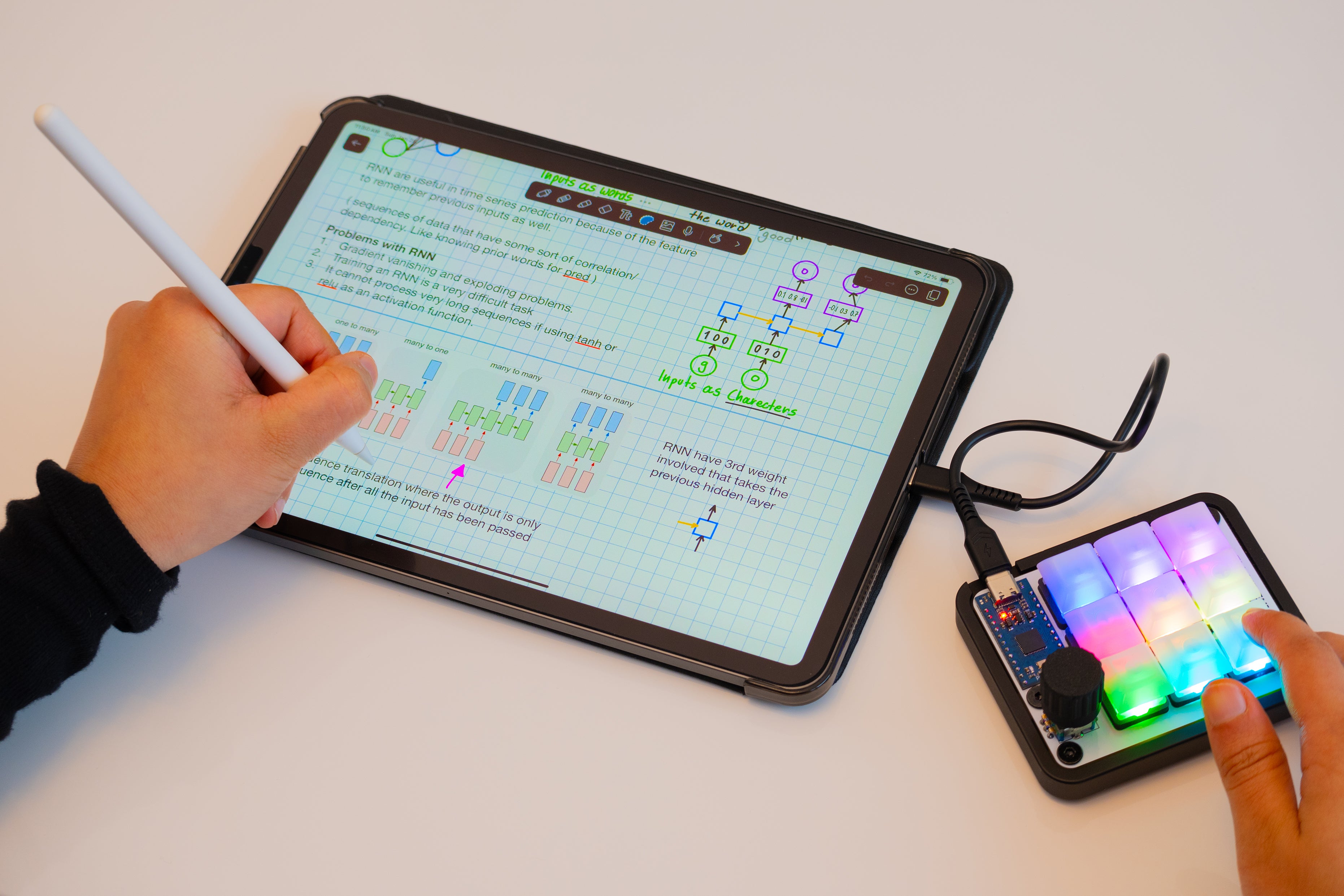 Why Using a Macropad With Your iPad Can Boost Your Creativity in Apps Like GoodNotes, Procreate, Photoshop, and Notability